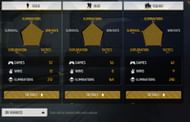 He has played squad matches the most in this season (Image via Garena)